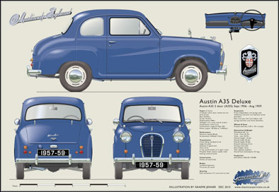 Austin A35 2 door Deluxe 1957-59